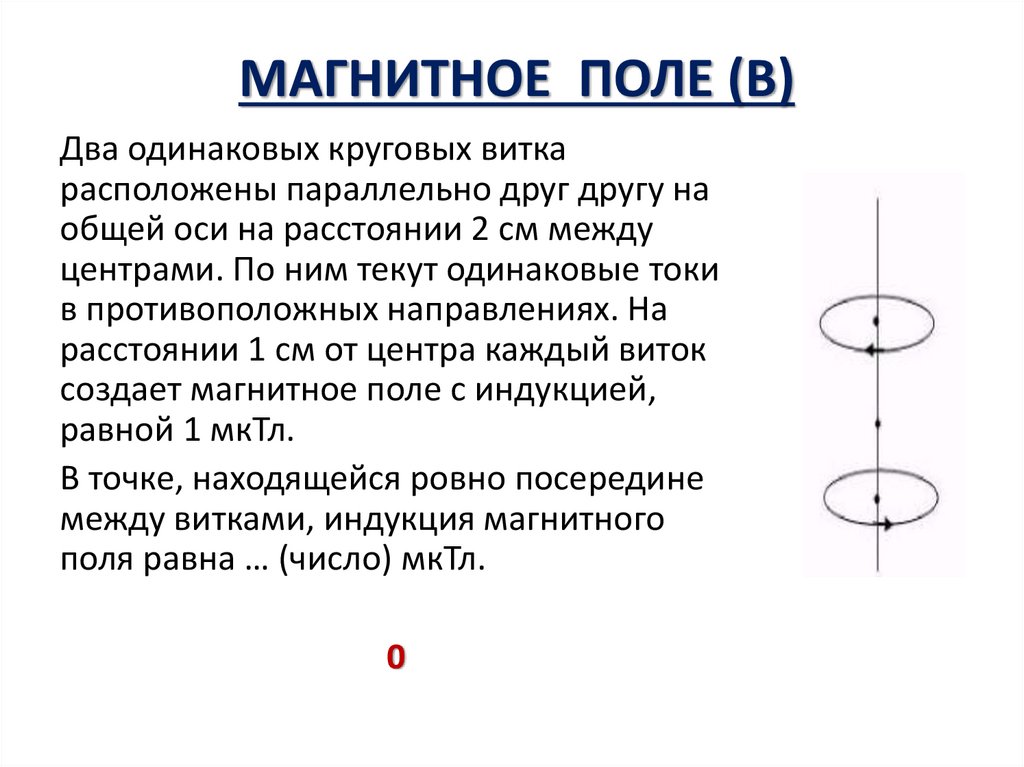 МАГНИТНОЕ ПОЛЕ (В)