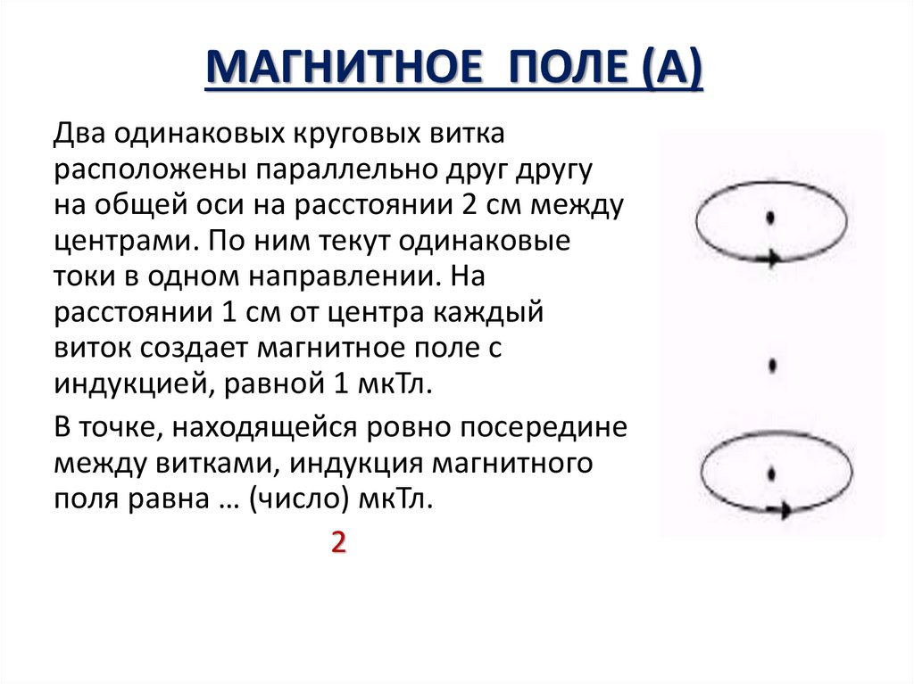 МАГНИТНОЕ ПОЛЕ (А)