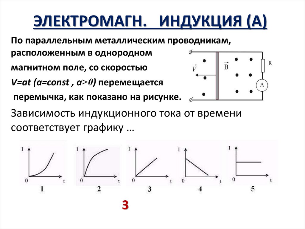 ЭЛЕКТРОМАГН. ИНДУКЦИЯ (А)