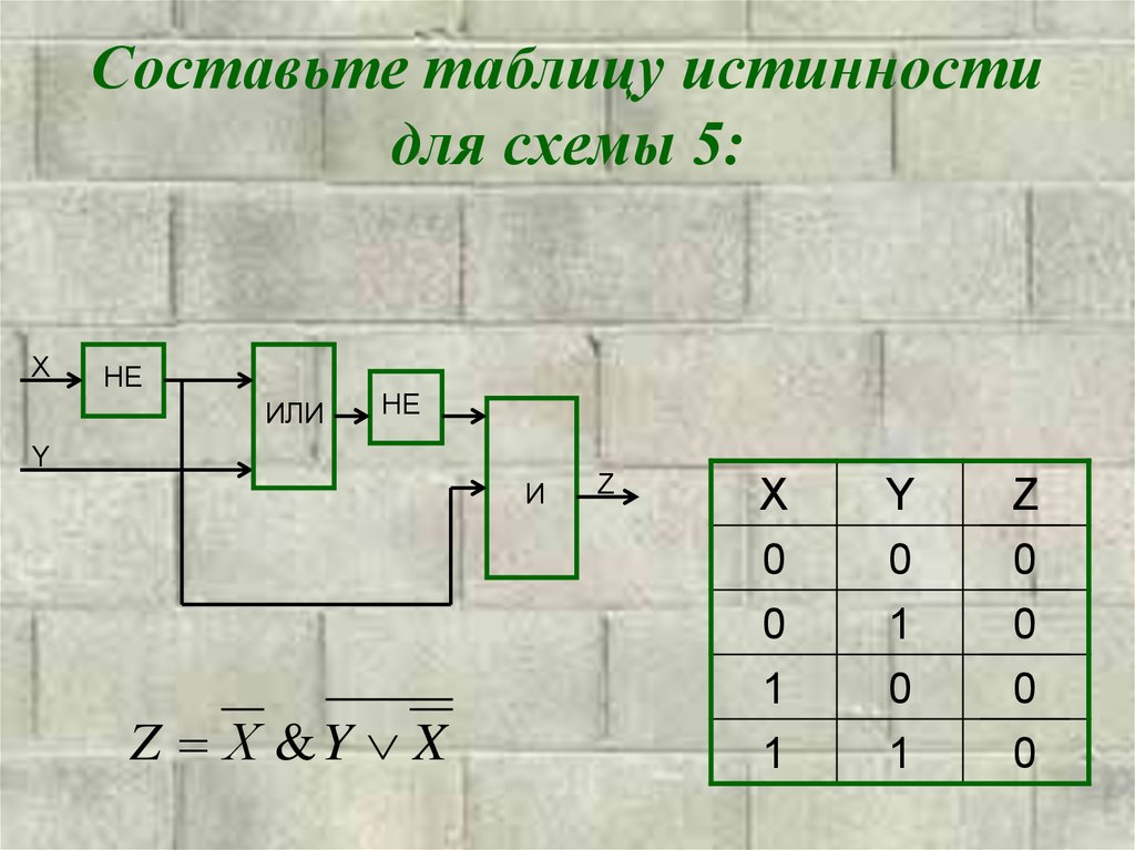 Схемы таблицы истинности