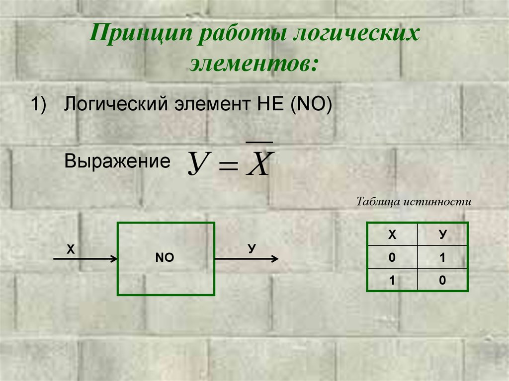 Логические основы устройства пк презентация