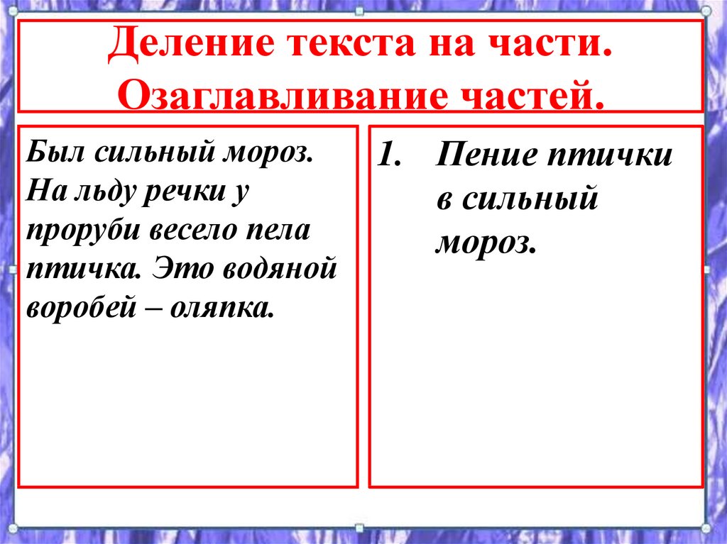 Деление текста на части составление плана 2 класс