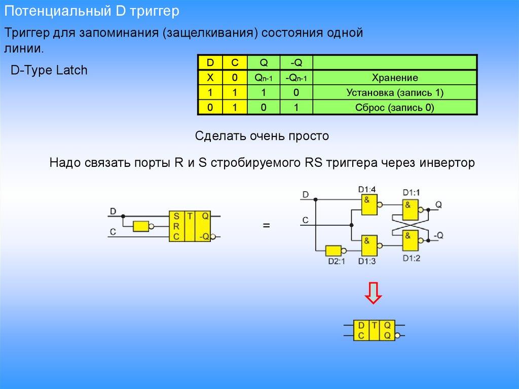 Триггер в схемотехнике. Устойчивое состояние триггера:. D-триггеры с потенциальным это. Триггеры схемотехника.