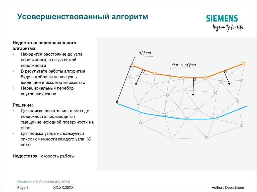 Усовершенствованный алгоритм