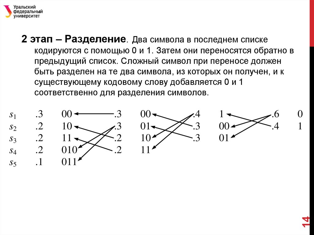 Пример 1