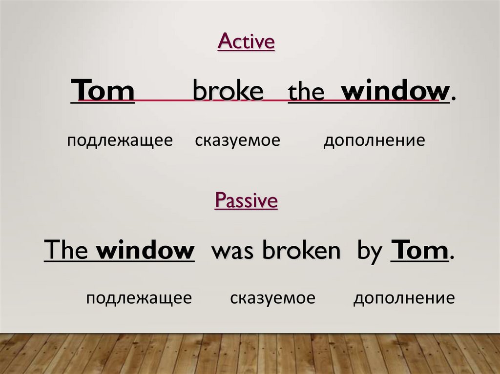 Passive voice презентация