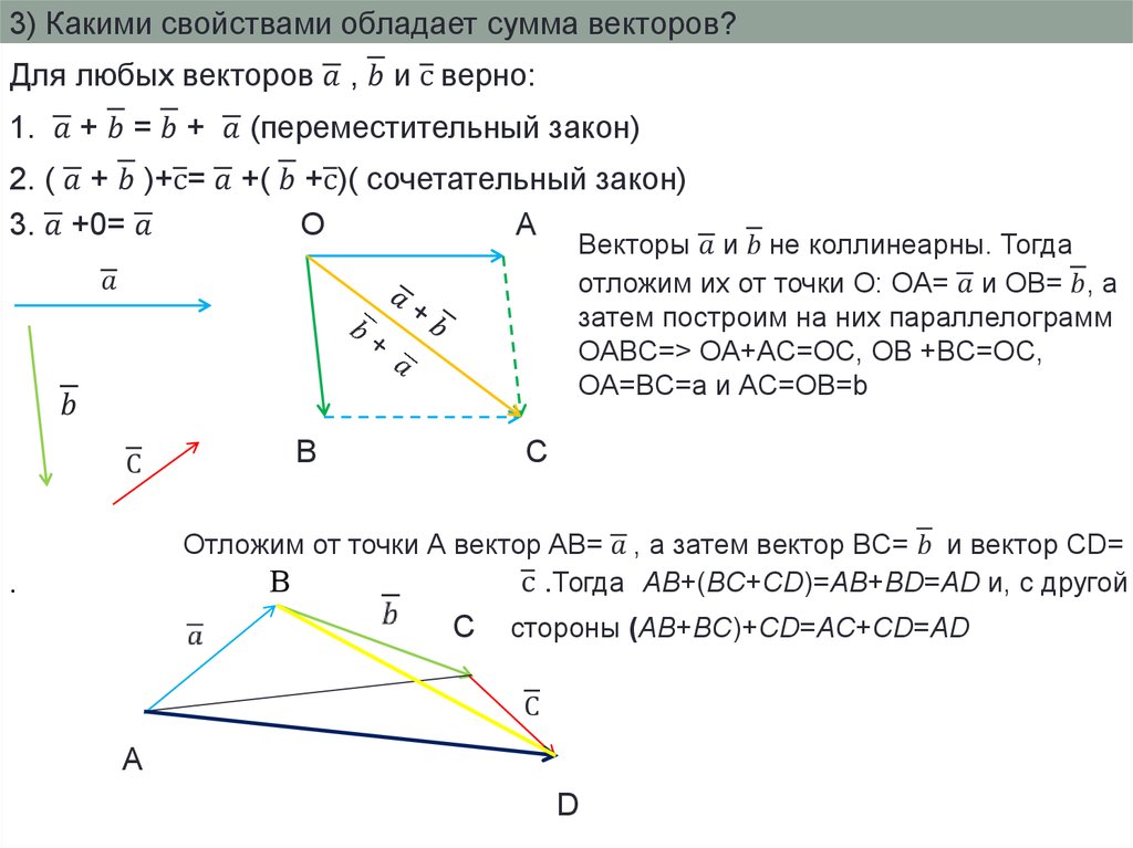 Скалярное вычитание векторов