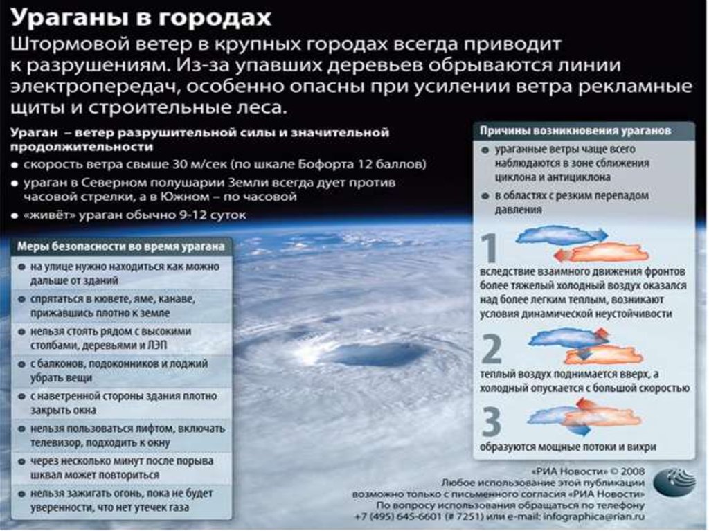 Где воздух тяжелее. Статистика ураганов. Причины возникновения ураганов. Где чаще всего возникают смерчи. Статистика ураганов в России.