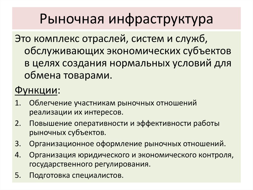 Инфраструктура рынка. Рыночная инфраструктура. Инфраструктура рыночной экономики. Инфраструктура рыночного хозяйства.