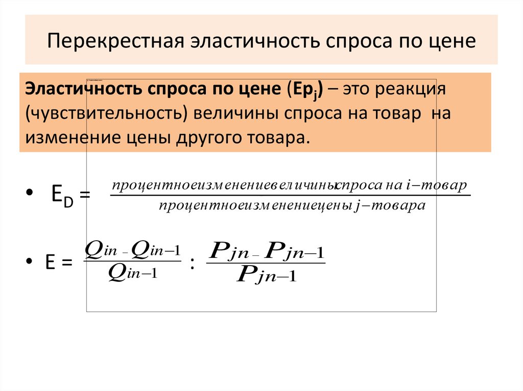 Перекрестная эластичность. Перекрестная эластичность спроса по цене. Эластичность спроса по цене. Перекрестная эластичность спроса по цене график. Перекрестная эластичность по цене.