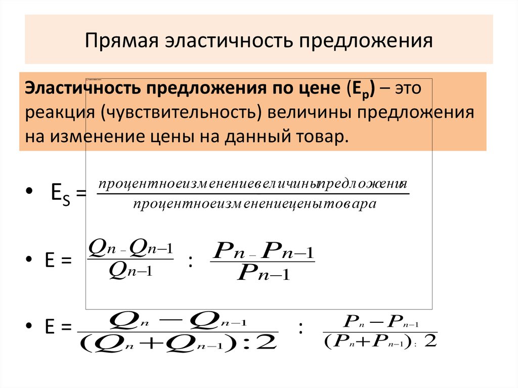 Величина предложения эластичность предложения по цене