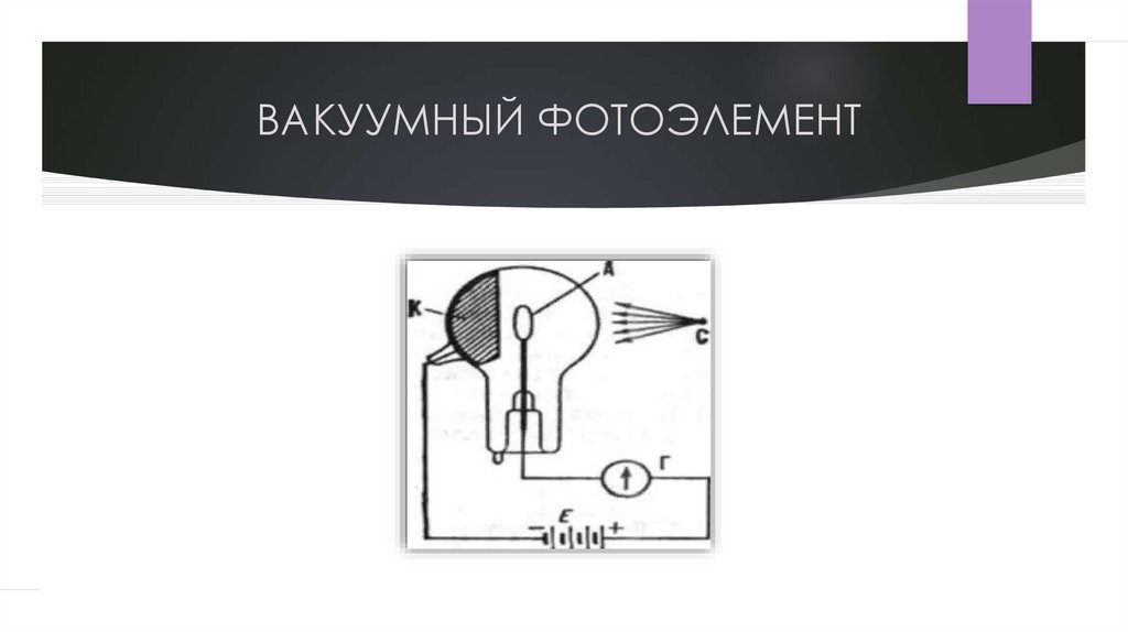 Фотоэлемент это. Вакуумный фотоэлемент схема. Фотоэлементы вакуумные и полупроводниковые. Вакуумные фотоэлементы презентация. Устройство вакуумного фотоэлемента.