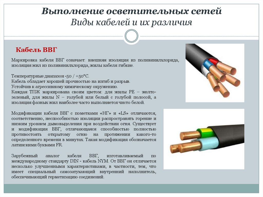 Что называется осветительной сетью