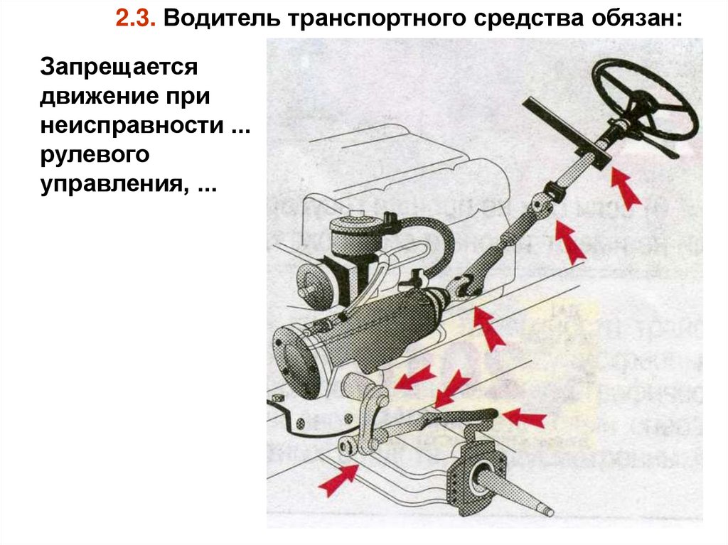 1 неисправности рулевого управления