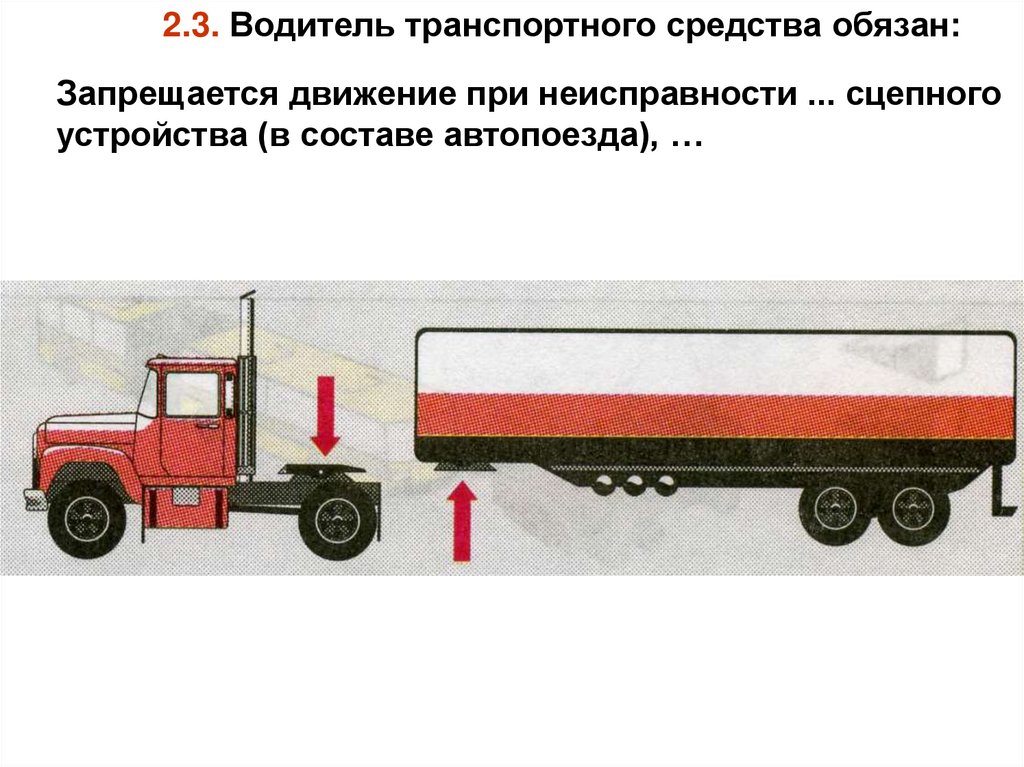 Должностные обязанности водителя катафалка