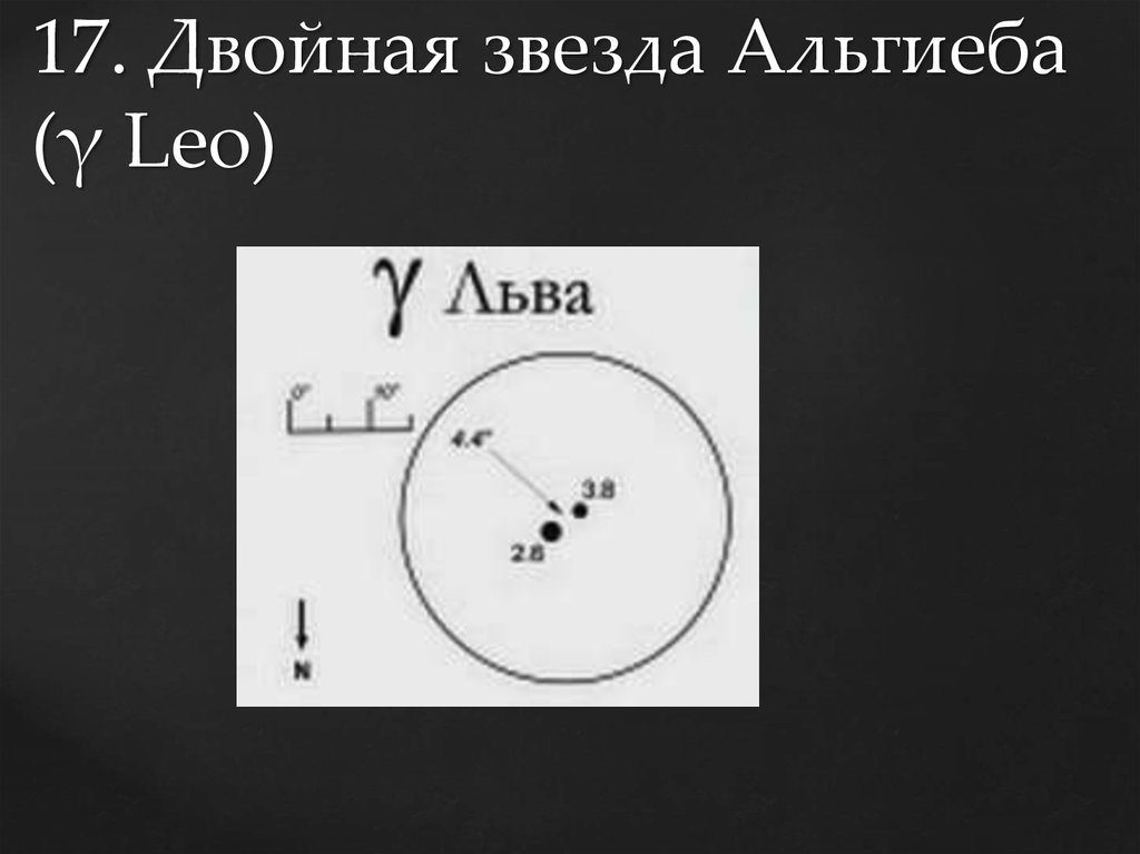 17. Двойная звезда Альгиеба (γ Leo)