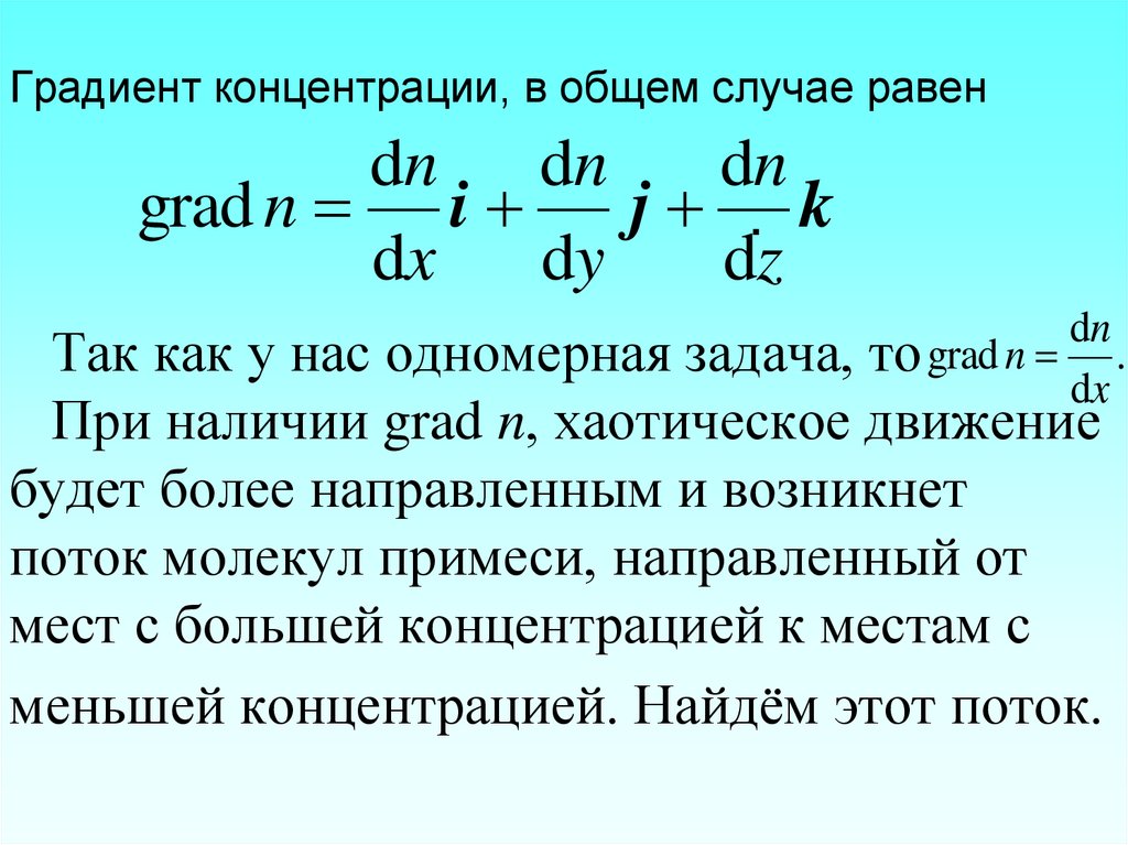 Градиент концентрации