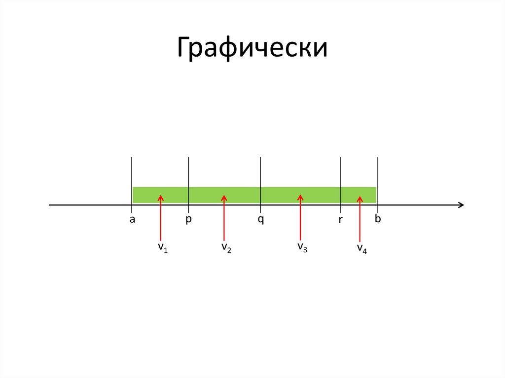 Классы эквивалентности - презентация онлайн