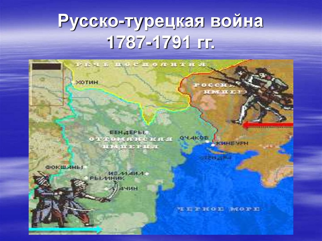 Участники русско турецкой войны 1787 1791
