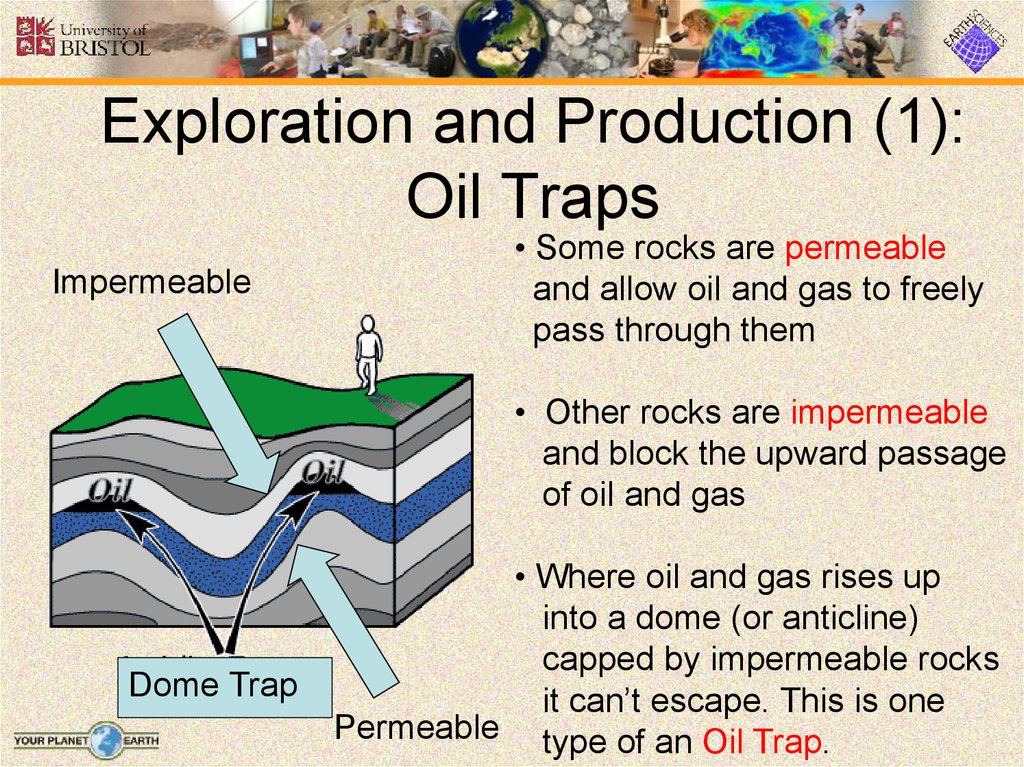Exploration and Production (1): Oil Traps