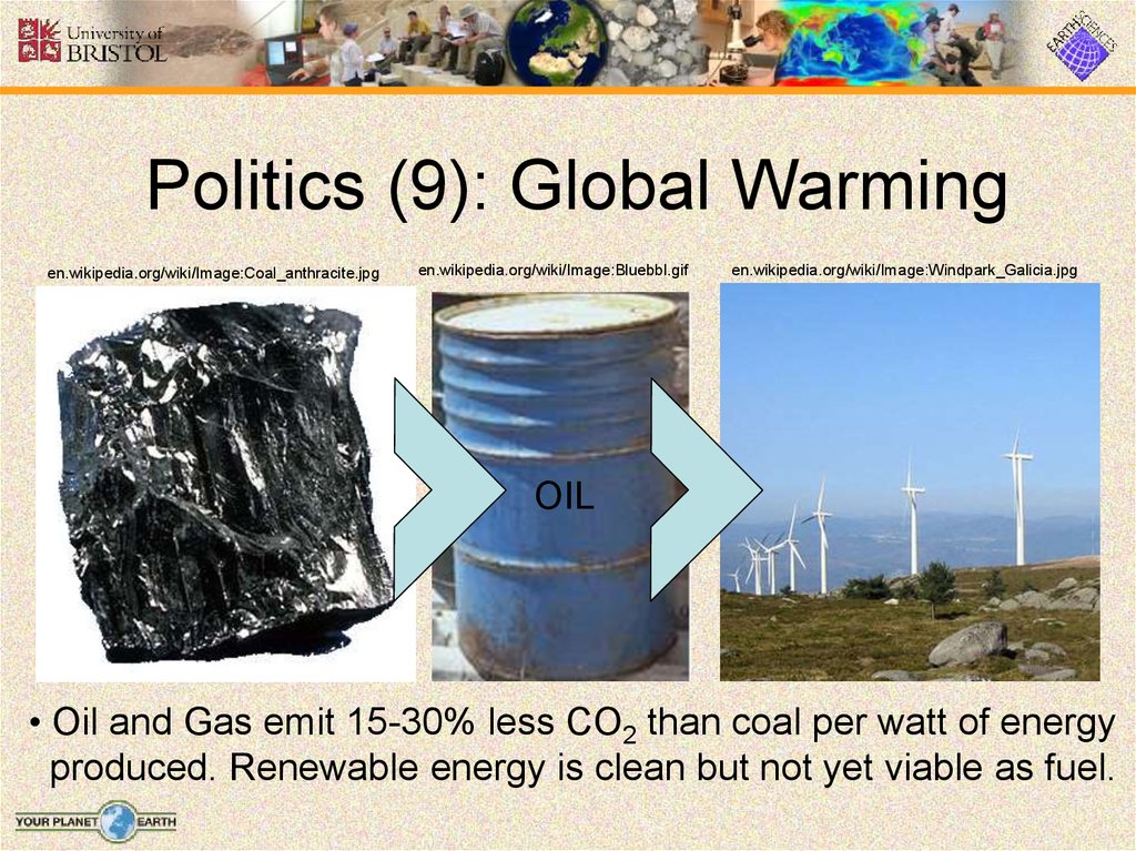 Politics (9): Global Warming