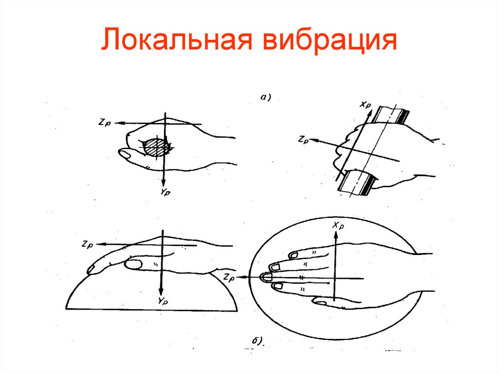 Вибрация от бублика акпп