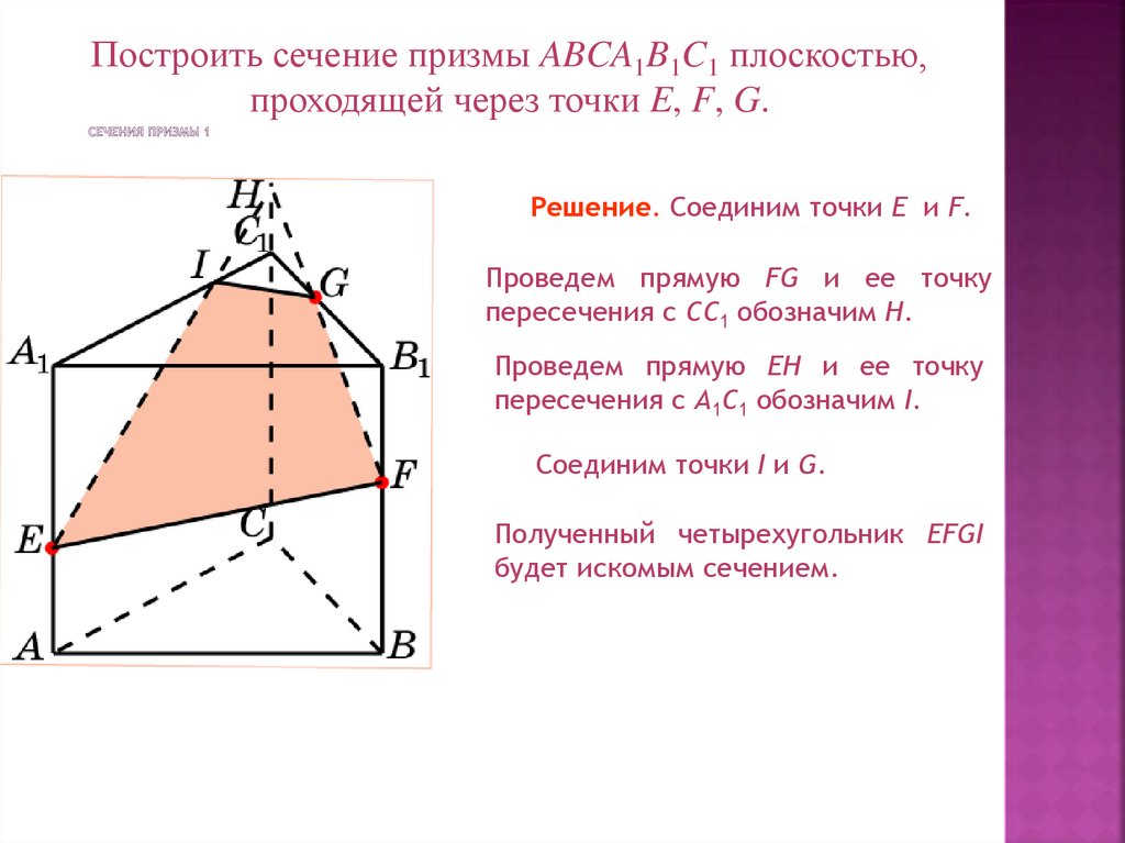 Площадь сечения призмы