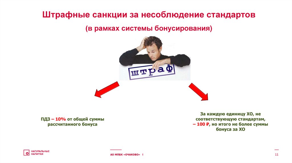 Положение о штрафных санкциях в организации образец