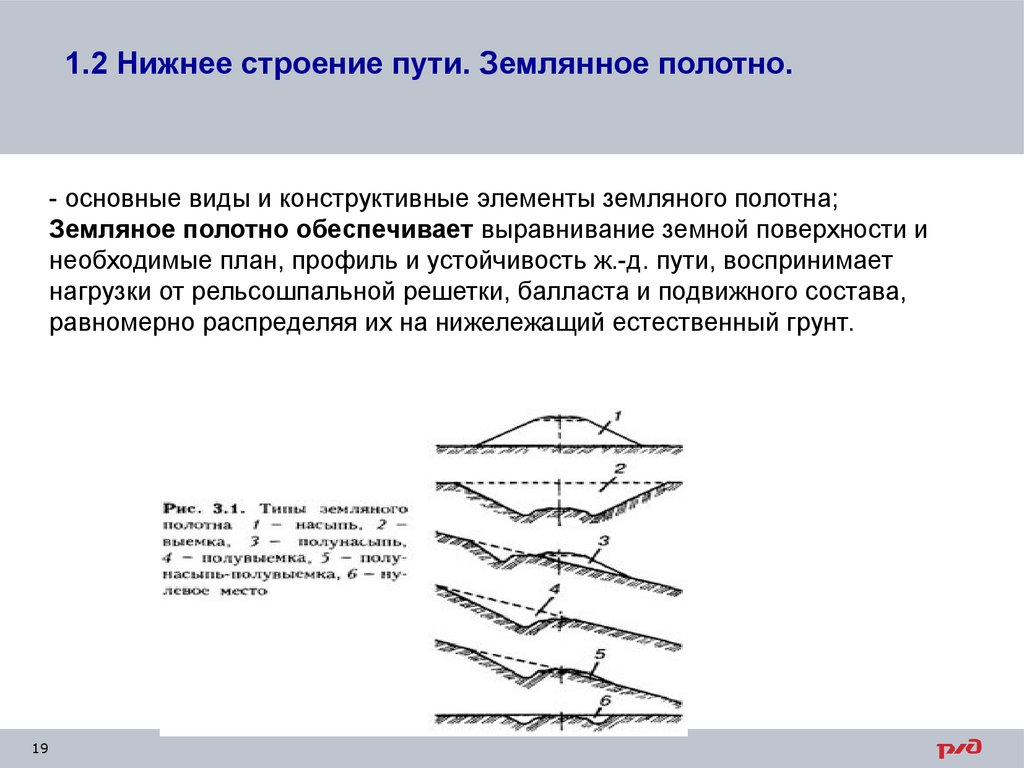 Нижнее строение пути жд