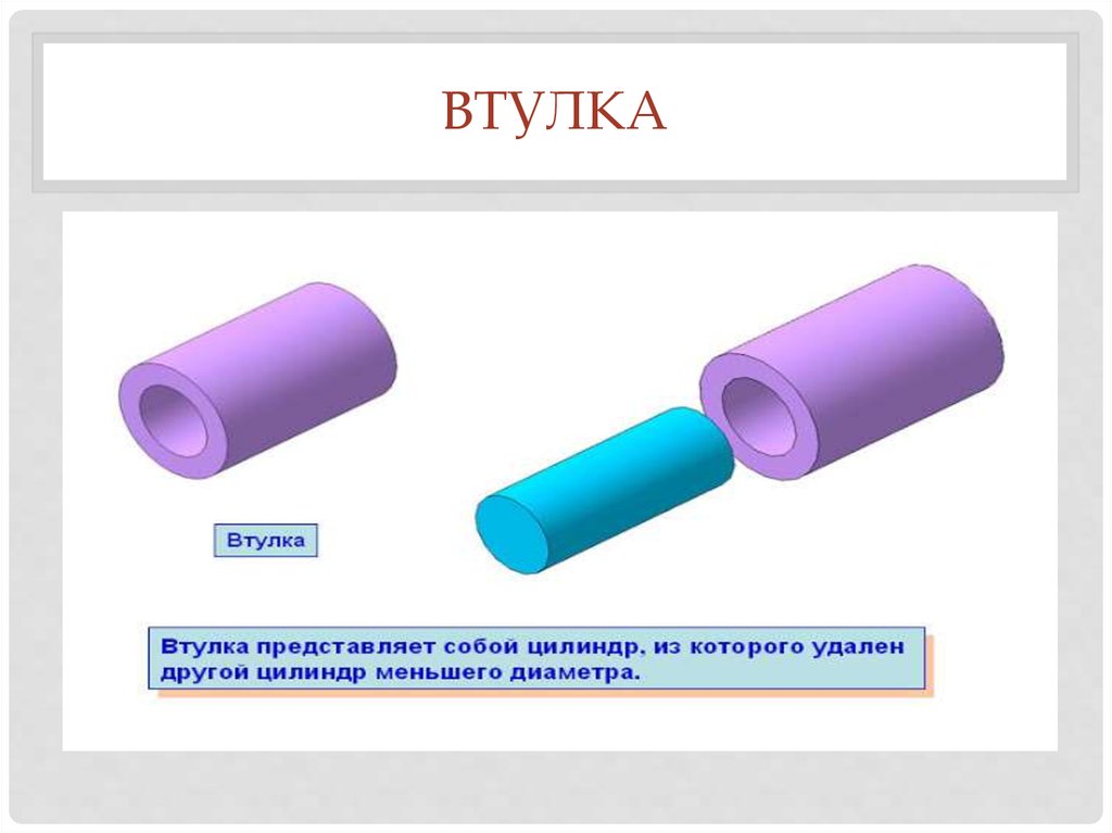 Анализ геометрической формы предмета черчение презентация