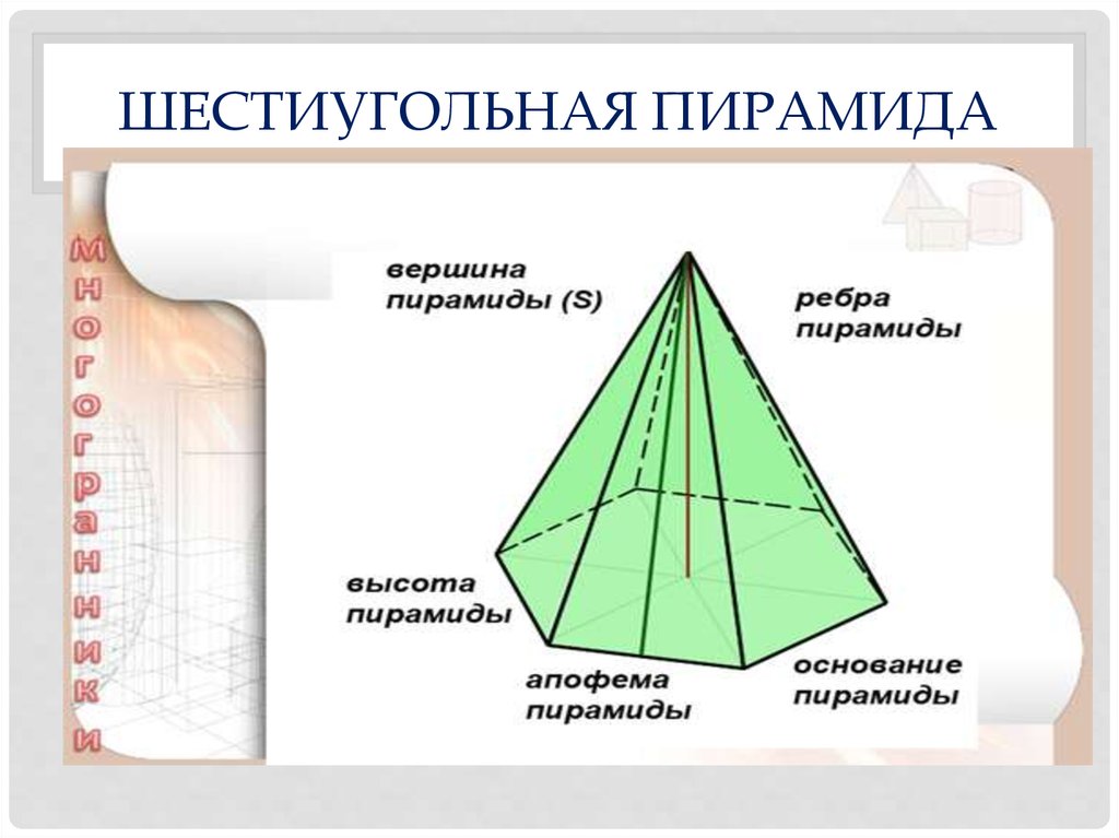 Сколько ребер имеет пирамида. Шестиугольная пирамида вершины. Шестиугольные пирамиды ребра вершины. Шестиугольная пирамида вершины грани. Ребро шестиугольной пирамиды.