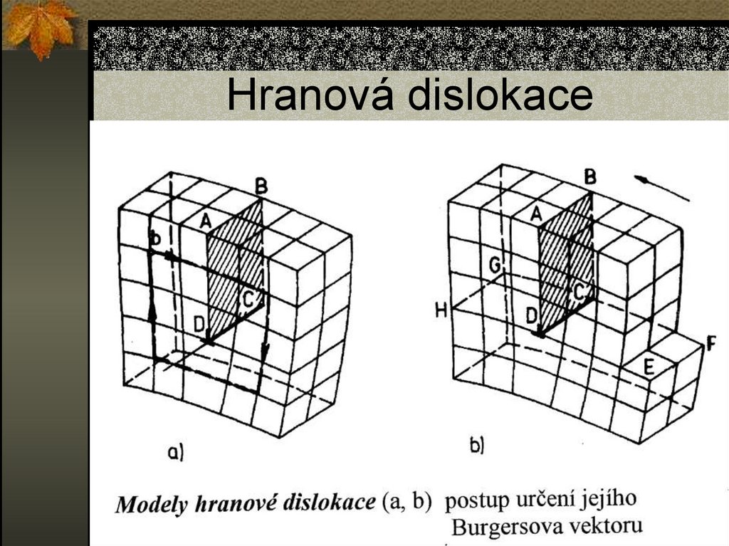 Hranová dislokace