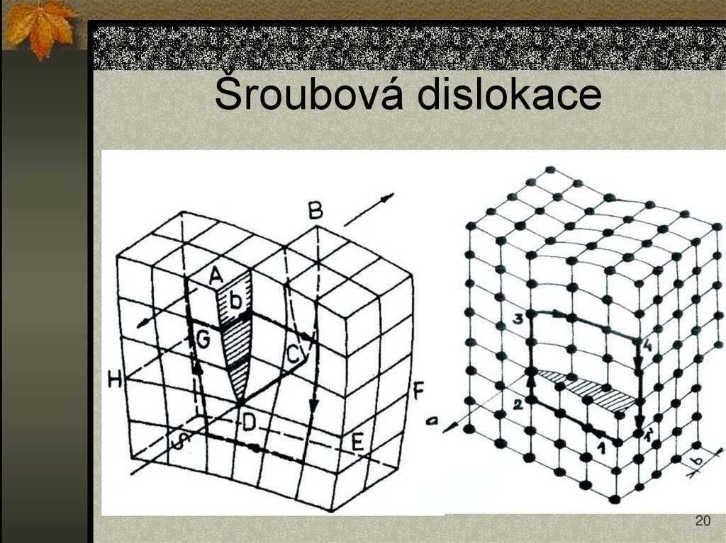 Šroubová dislokace