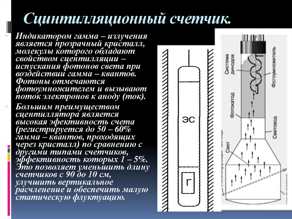 Радиоактивный каротаж презентация