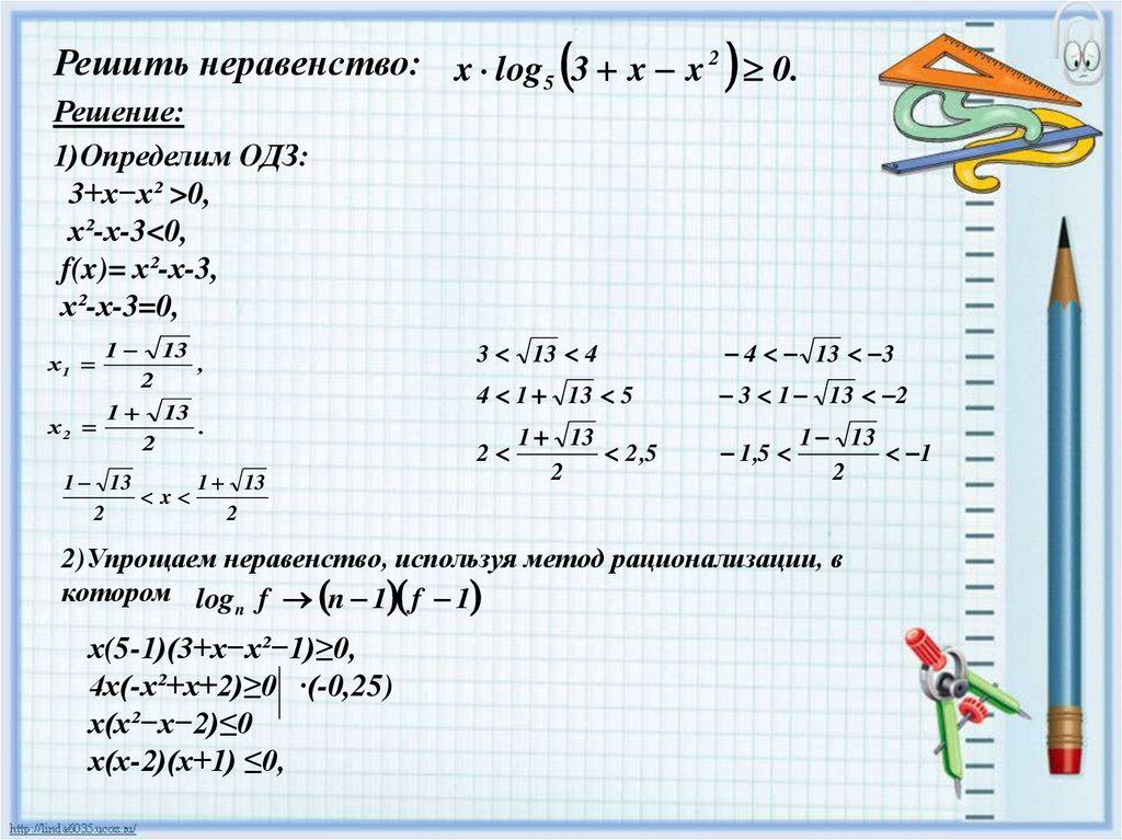 Reshenie Neravenstv Zadanie 15 Na Ege Po Matematike Prezentaciya Onlajn