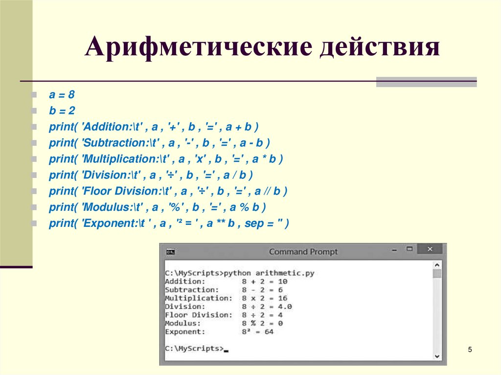 Лекции python презентации