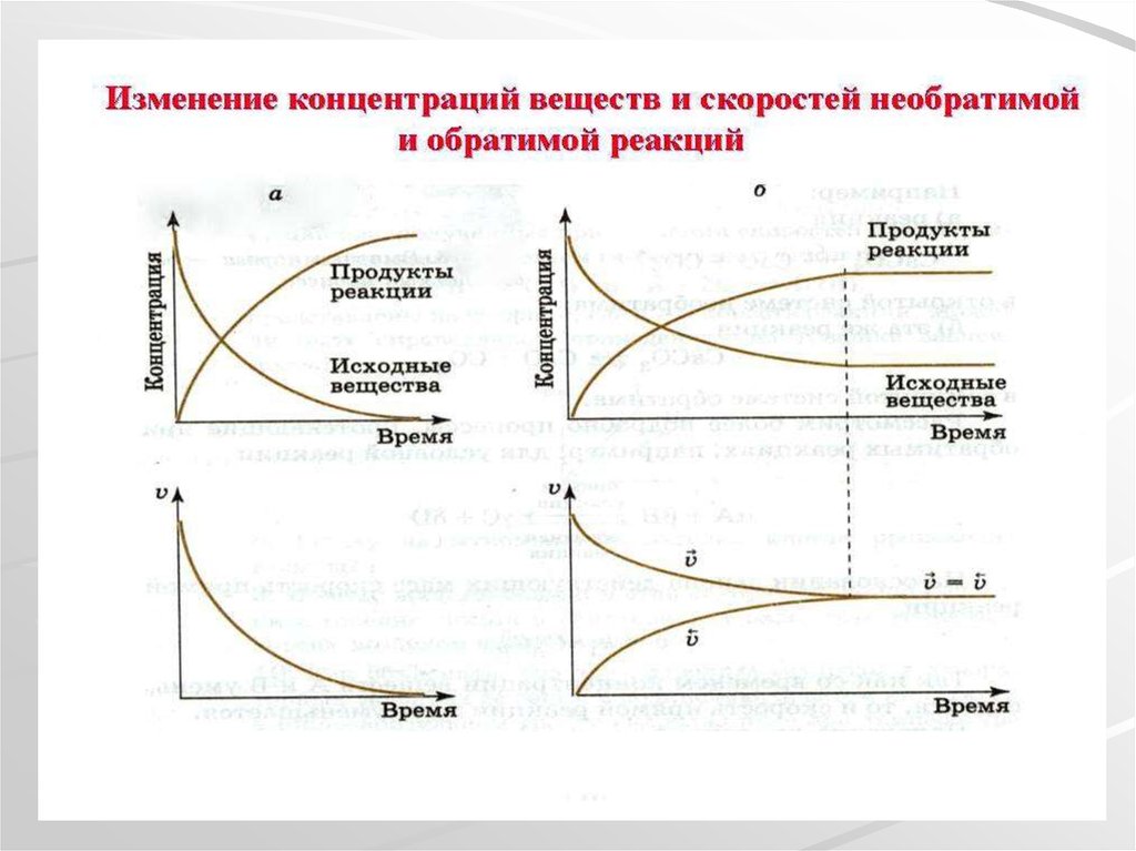 Эти изображения изменяются вместе с изменением оригинала