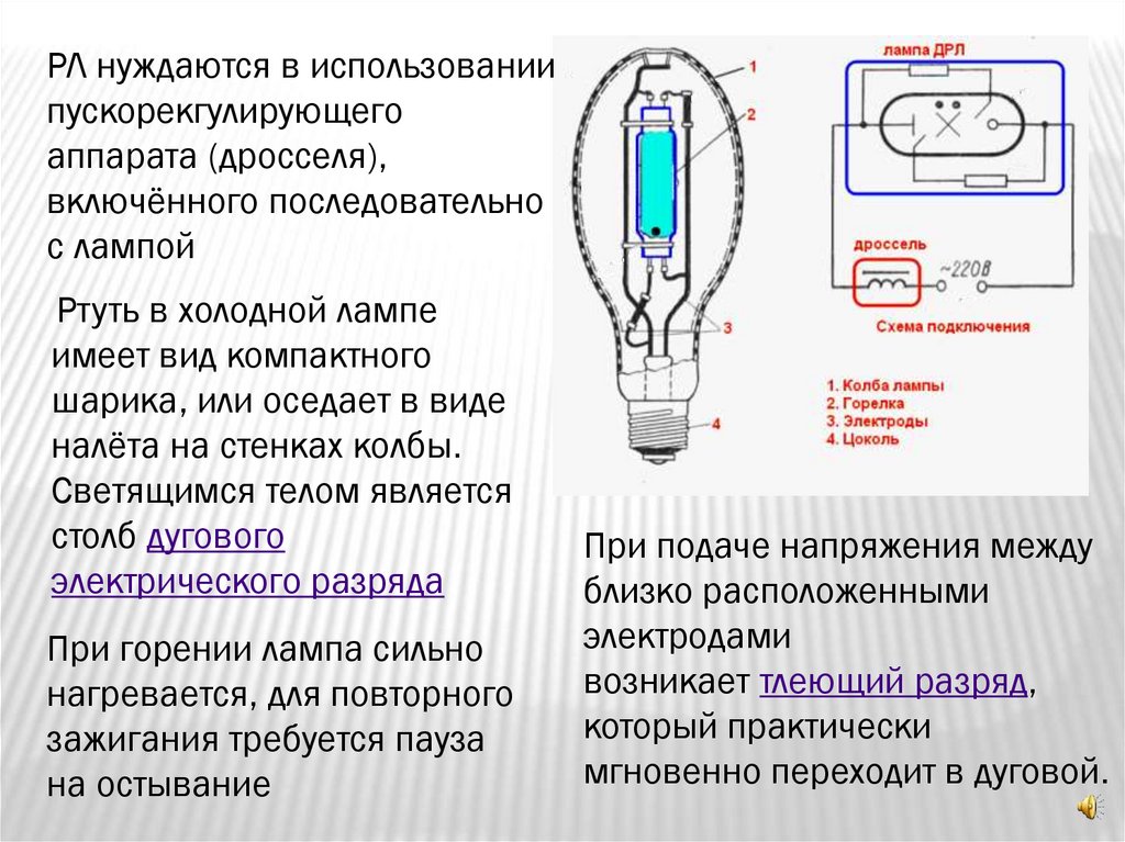 Возможные источники зажигания. Металлогалогенная лампа схема подключения. Виды электрического освещения. Лампа ДРИ строение. Лампа ДРИ расшифровка.
