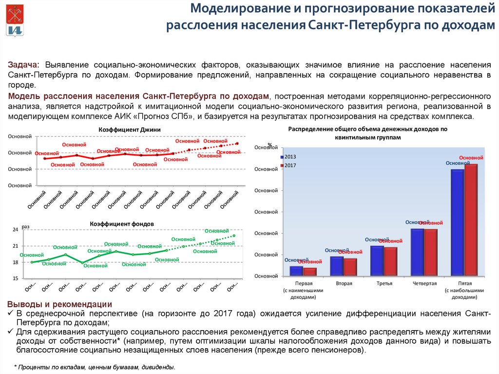 Аналитические статьи событий в мире