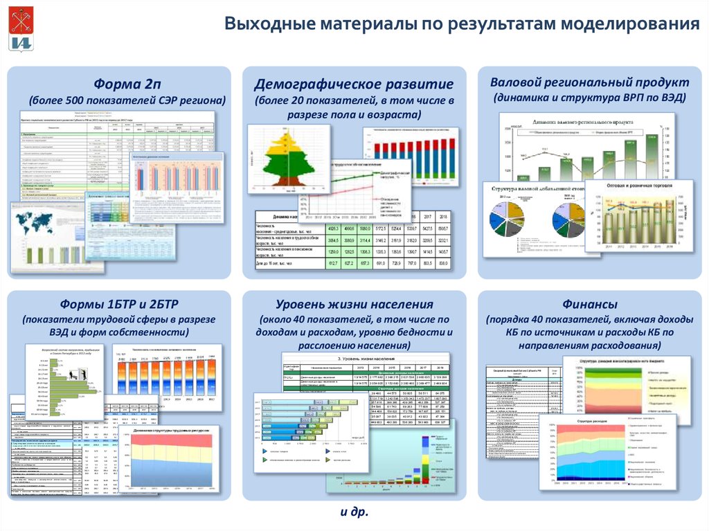 Учебный план информационная безопасность