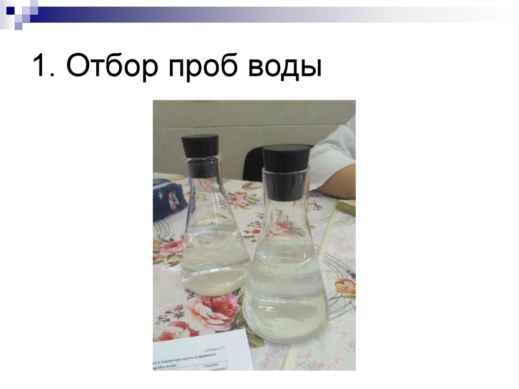 Анализ воды презентация