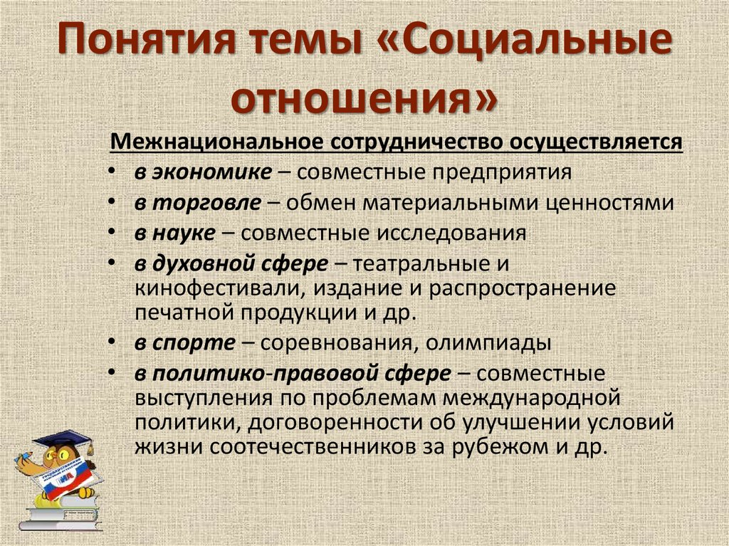 План по теме социальные отношения