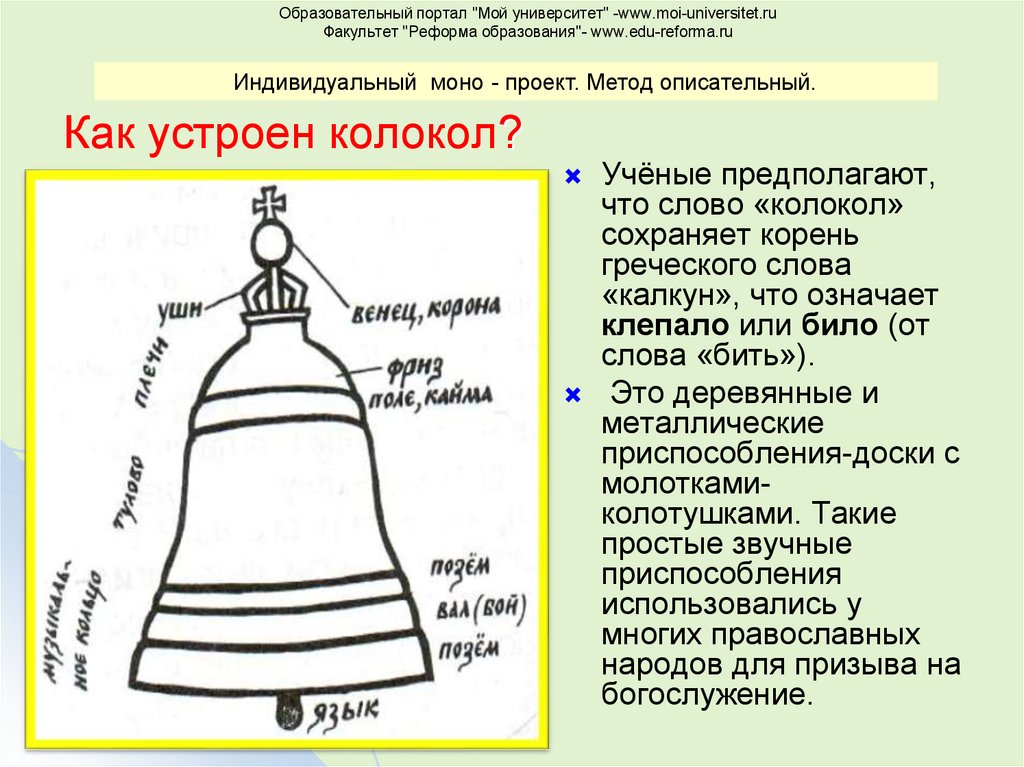 Как устроено кадило схема