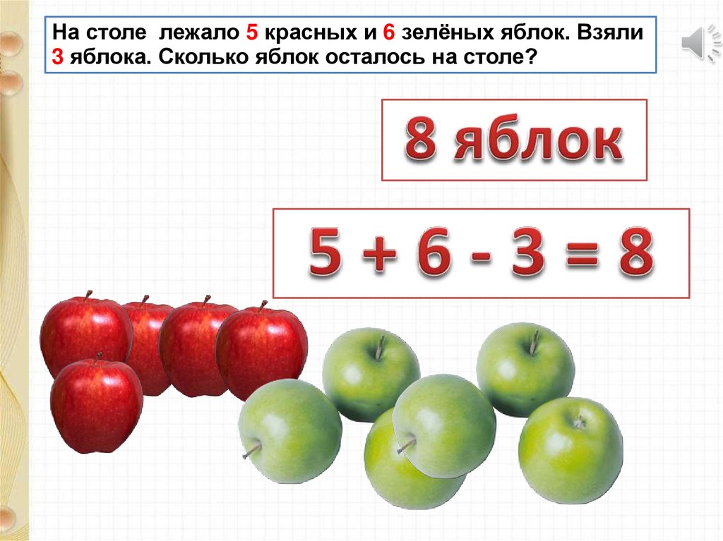 На тарелке лежат красные. Сколько яблок осталось. Три яблока. Сколько будет яблоко. Сколько яблок на столе.