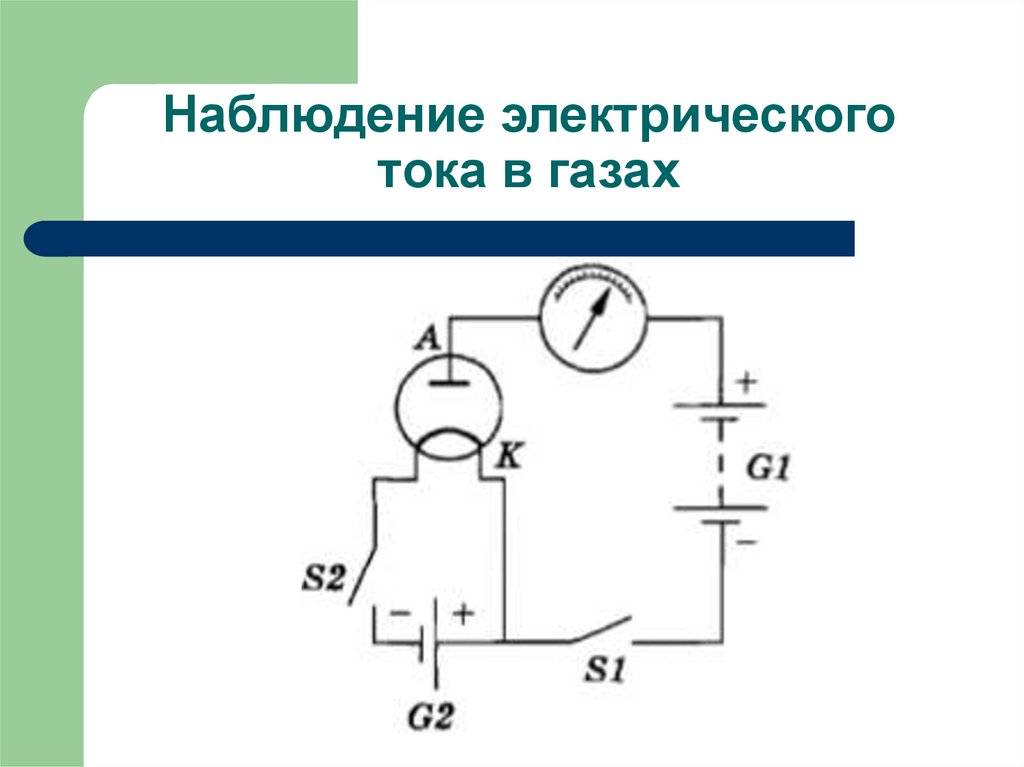 Термоэлектронной эмиссии схема