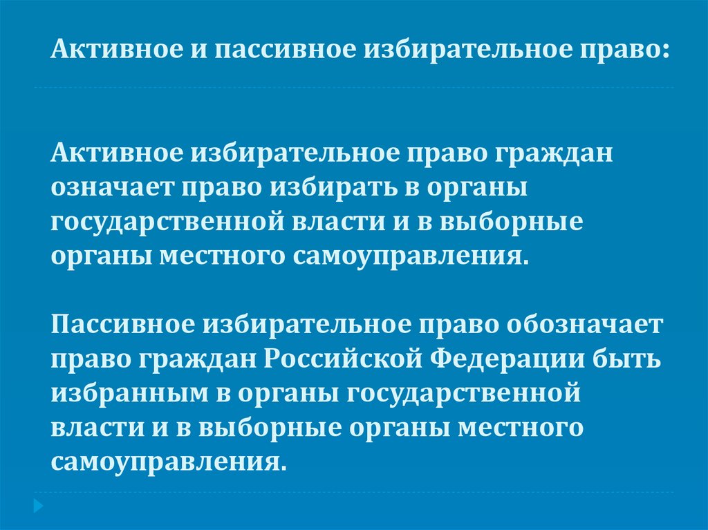 Пассивное и активное избирательное право презентация