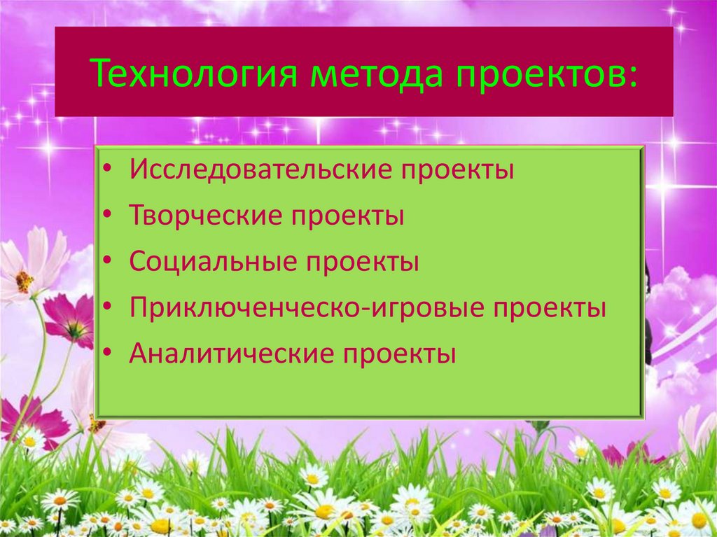 Технология метода проектов