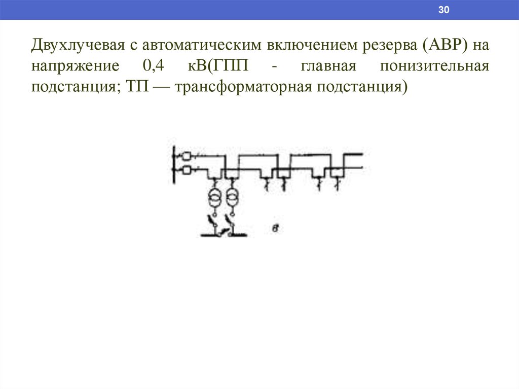 Двухлучевая схема электроснабжения это