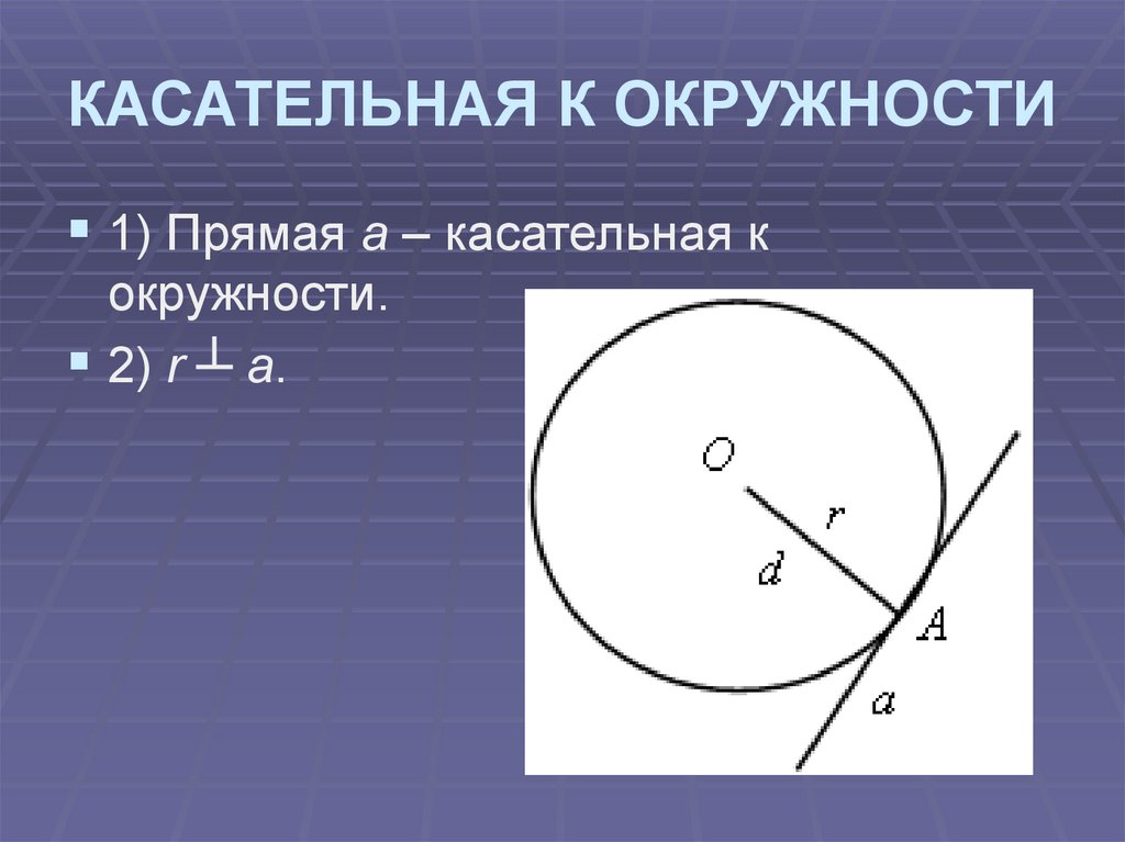 Касательной называется