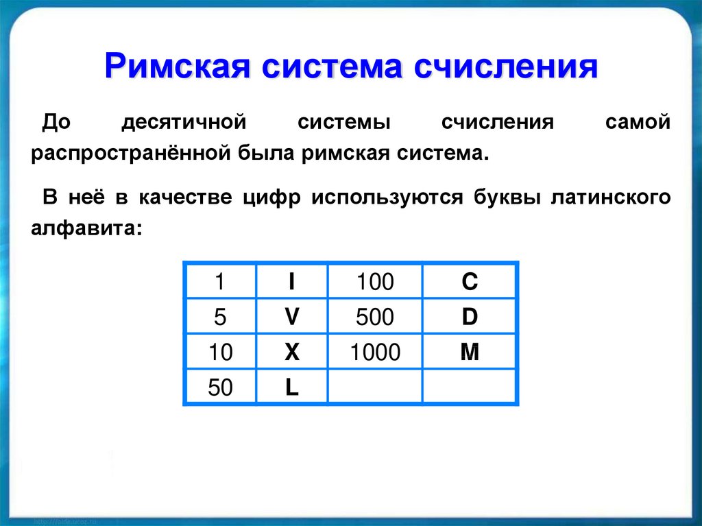 Римская система счисления проект